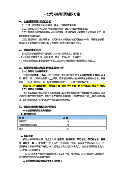 四个比较有价值的建议(期权方案公司员工股东) 软件优化