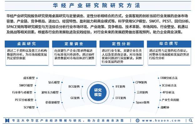 2024年中国养生膏行业发展现状：行业概况、产业链及市场规模分析(养生行业分析年中市场规模) 99链接平台