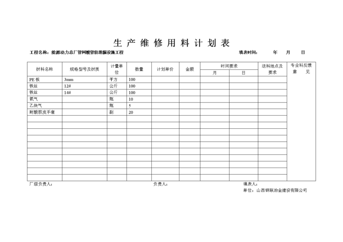 怎么样做物料计划和生...(半成品产品计划物料生产) 99链接平台