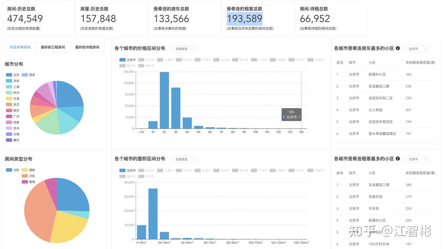 Steamworks：统计数据Stats可以更好地为Demo服务(统计数据数据更好地成就玩家) 软件开发