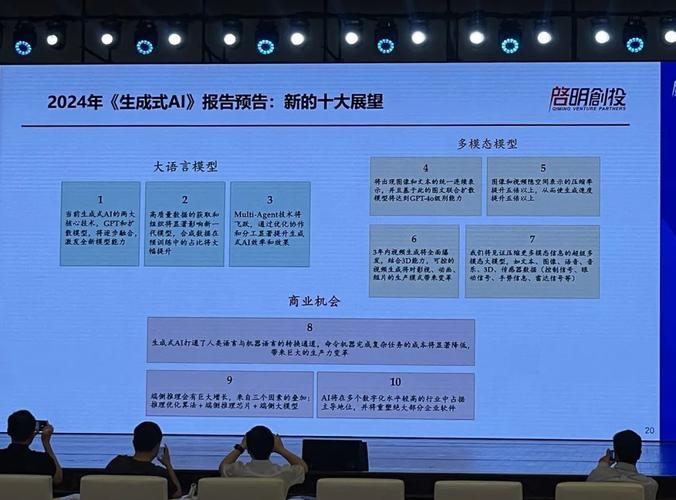 顶级投资人发起中国大模型群聊：十大趋势、具身智能、AI超级应用(模型生成智能互联网启明) 99链接平台