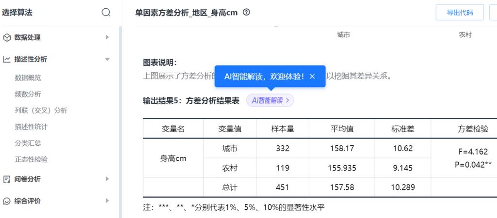 AI制作数据分析报告：轻松(数据分析报告分析制作让我们) 99链接平台