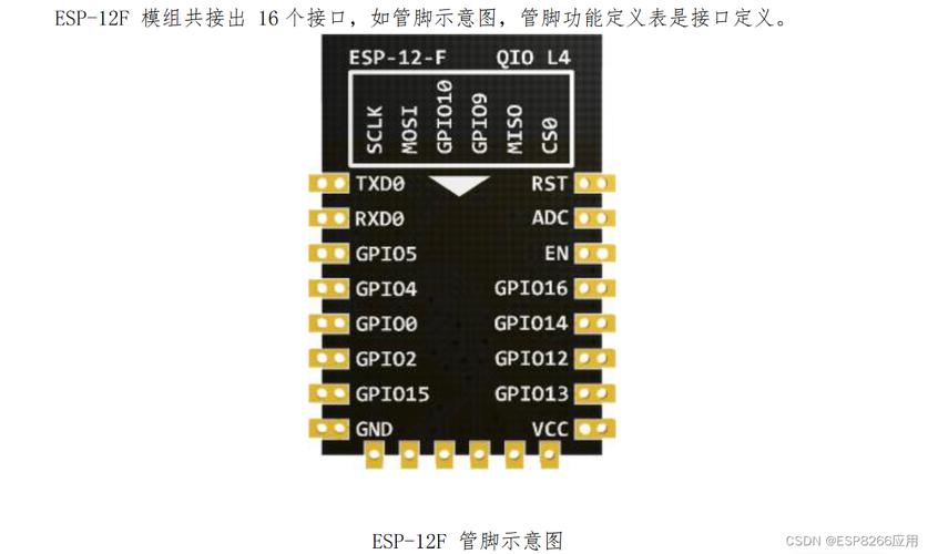 ESP 12系列arduino环境开发基础(电压引脚中断调用函数) 软件开发