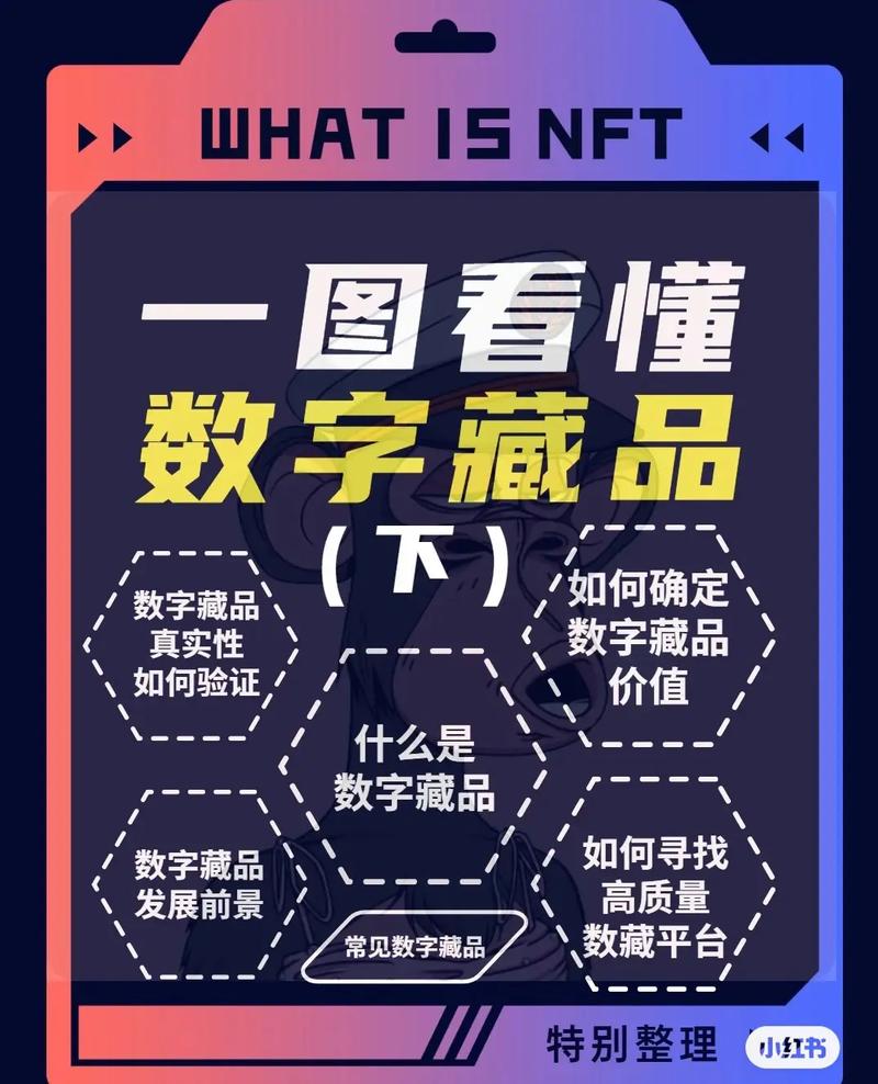 多方呼吁尽快出台监管政策(藏品数字平台告诉记者行业) 软件开发