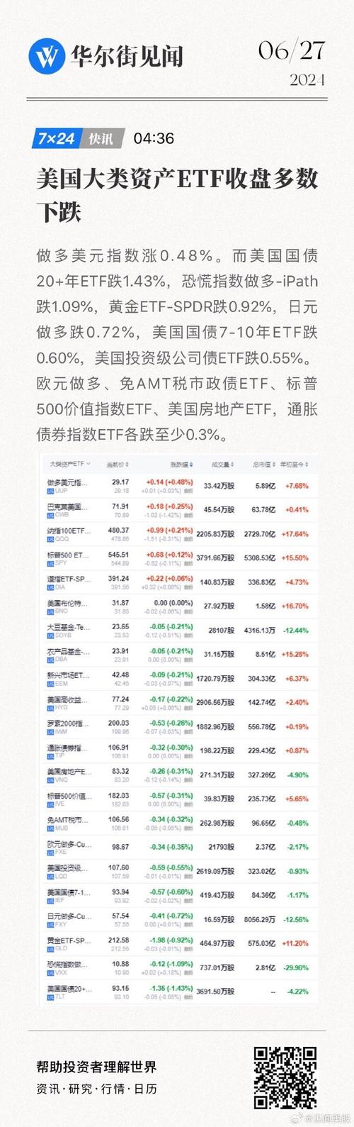 一年可赚45%？美国这款App火了，创始人却很无奈(保罗议员炒股国会模仿) 软件优化