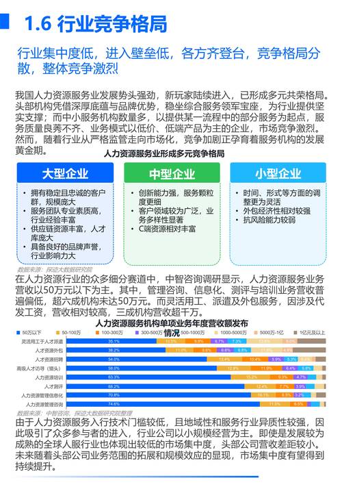 2024年人力资源管理软件行业研究及分析报告(人力资源管理软件全球销量管理软件) 软件优化