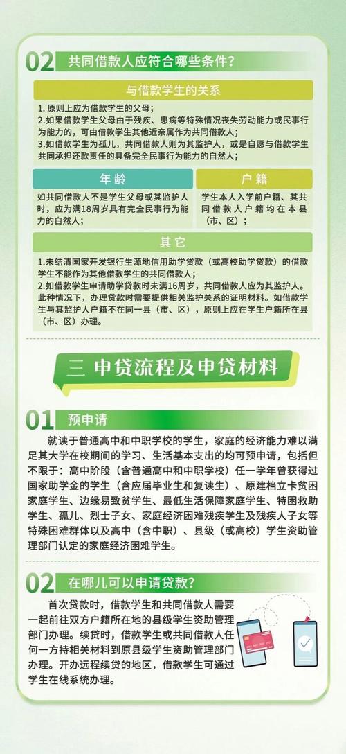 株洲：2023年生源地贷款开始办理 本专科最高12000元/年(学生借款借款人贷款资助) 99链接平台