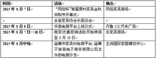 周村区第9届家居采购节开幕(家居家具平台采购全国) 软件开发