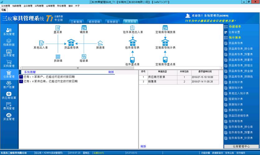 家具管理软件如何实现业务统一管理(数据家具管理软件生产业务) 软件优化