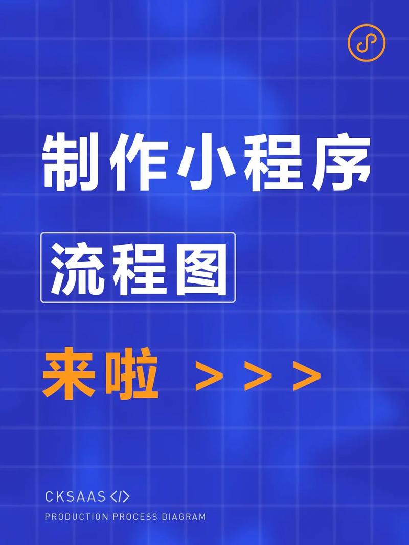 兰州如何选择微信小程序开发公司(程序开发公司程序开发流程) 99链接平台