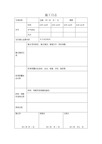 格式标准规范，可直接套用(施工日志范本套用可直接) 排名链接