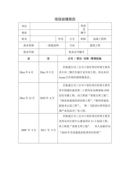 简历中的项目经验范文(项目系统简历经验团队) 软件优化