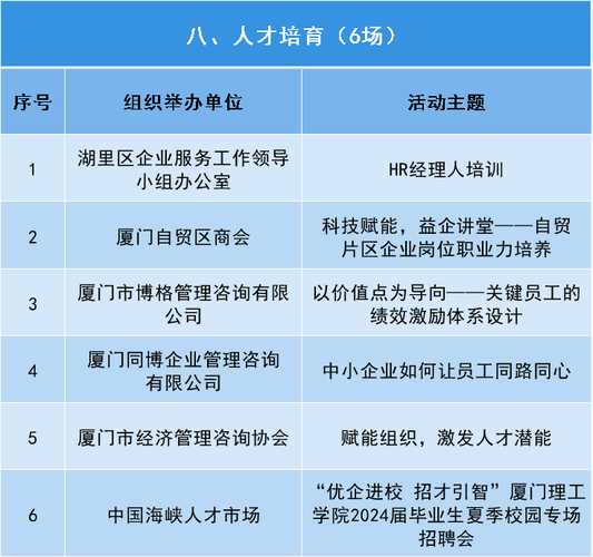 2023年沈阳市招才引智系列活动暨哈尔滨市重点高校大型网络招聘会(有限公司科技有限公司股份有限公司技术有限公司活动) 99链接平台