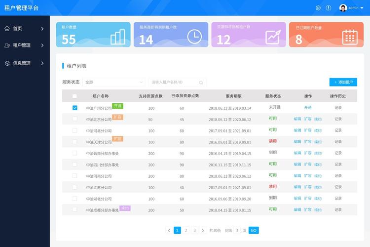 MT-AUTH：包含用户管理与API路由等功能的多租户权限管理系统(项目路由租户管理系统用户) 软件优化