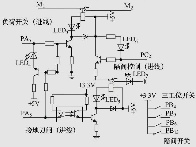 配电网环网柜装置功能的模拟控制设计(模拟开关控制装置环网柜) 99链接平台