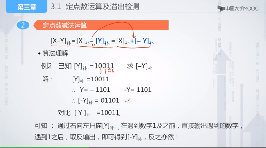 补码运算溢出检测及解决方法(补码溢出运算解决方法检测) 99链接平台