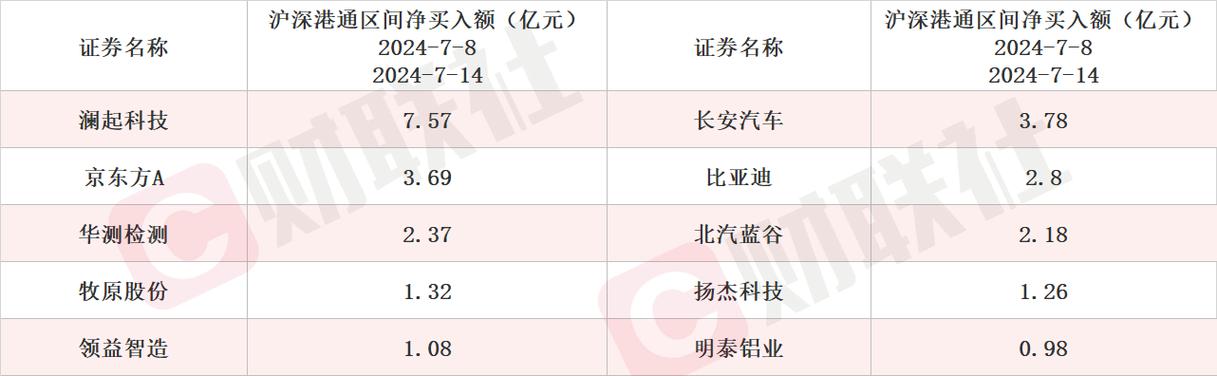 【中国商用车论坛】黄刚：重卡智能驾驶的量产开发与商业化实践(驾驶量产智能重卡客户) 99链接平台