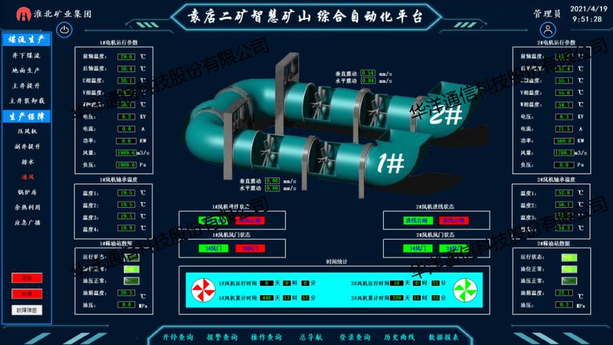 深耕煤矿安全生产领域 助力煤矿智能化建设——中国煤科常州研究院服务煤矿智能化建设之路(煤矿智能化技术建设井下) 软件开发