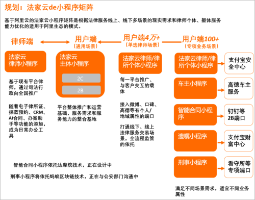 多官网公号小程序联动管理 一账号掌控商品导购矩阵(商品导购官网矩阵管理) 软件开发