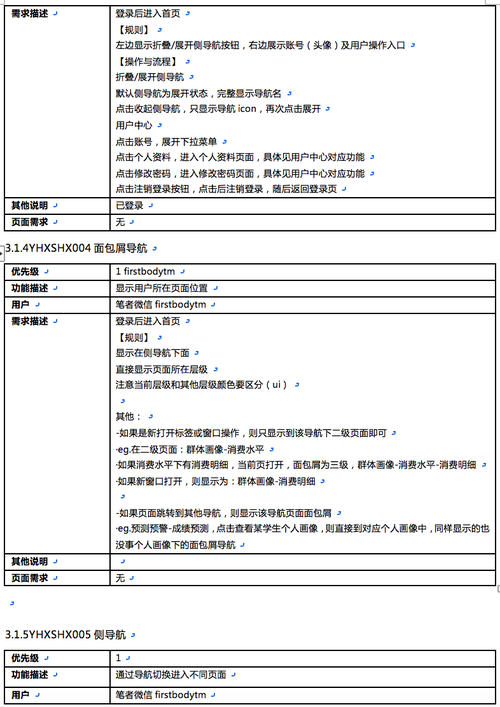 如何写好产品需求文档（PRD）(需求产品文档用户方案) 软件开发