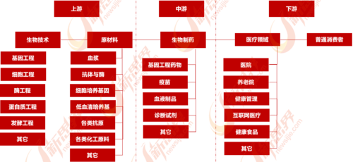 推动医药产业链数字化转型 1药网与南京正大天晴达成战略合作(天晴医药药品药店药网) 99链接平台