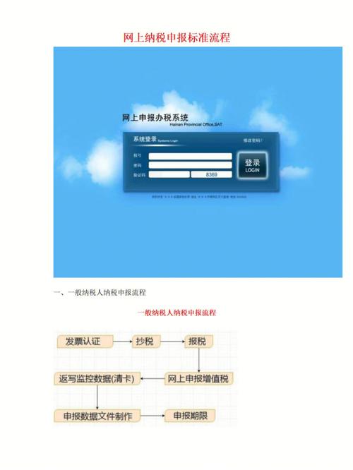 专精特新企业申报的实操指南：申请书和佐证材料的撰写要点(佐证申报材料企业申请书) 软件优化