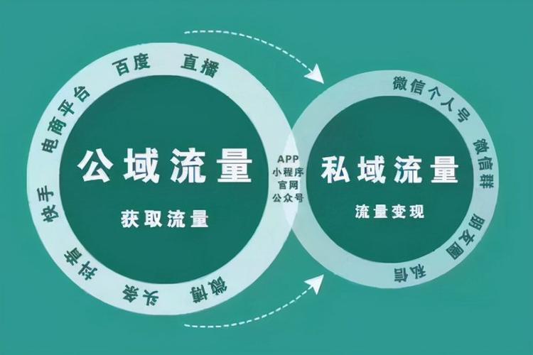 利用强制弹窗广告将用户手机流量变现两名软件开发者及其公司被判非法控制计算机信息系统罪(广告计算机信息控制手机被告人) 排名链接