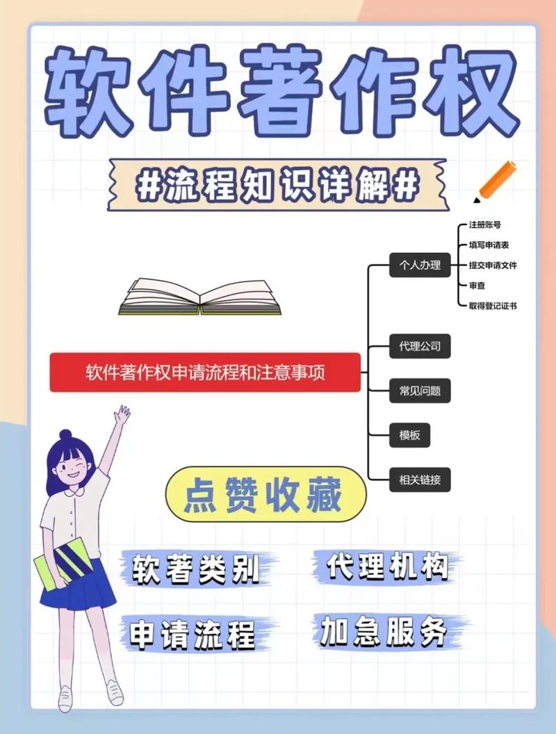 什么是软件著作权？如何申请软件著作权？(软件著作权申请作品独创性) 99链接平台