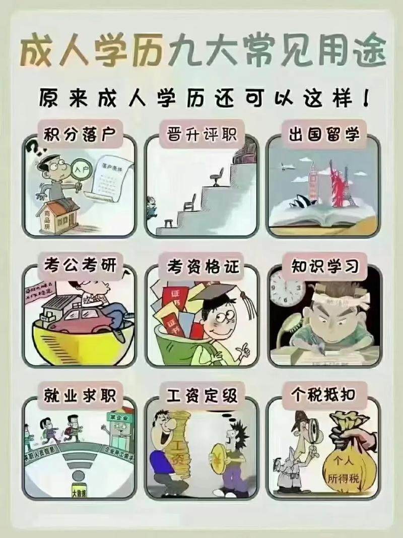 “职”在经开“就”有未来(相关专业学历本科待遇以上学历) 软件开发