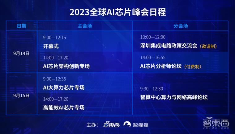 中国首场 AI 芯片产业峰会 GTIC 2018 三月登陆上海 重磅嘉宾公布(芯片峰会重磅科技人工智能) 软件开发