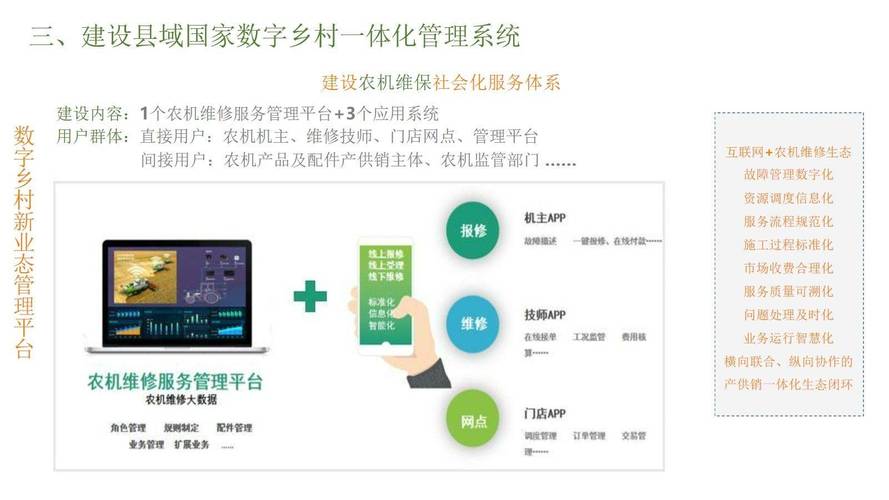 数字化转型新篇章：施工项目管理系统培训方案深度解析（PPT）(管理系统新篇章数字化转型深度) 软件优化