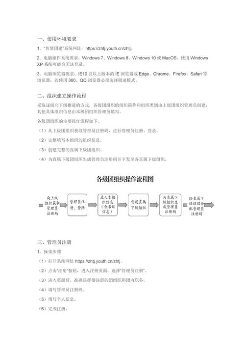 网上共青团智慧团建系统组织树怎么建立操作流程指南 完善组织信息(组织团组织下级团支部管理员) 99链接平台