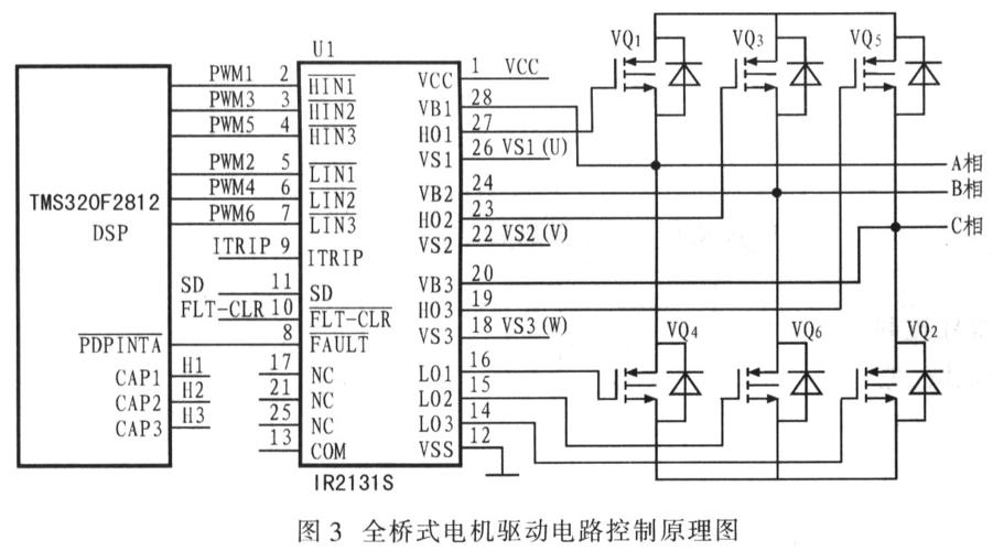 爱普特MCU无感三合一马达驱动方案(驱动方案电机马达控制) 软件优化