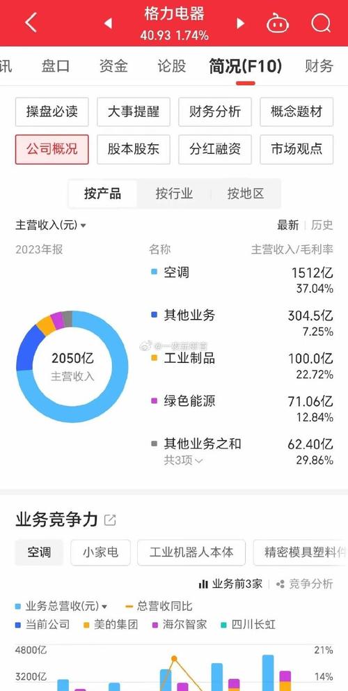 远光软件公布2021年度分红预案：拟10送转2股派0.5元(数据预案分红年度万元) 软件开发