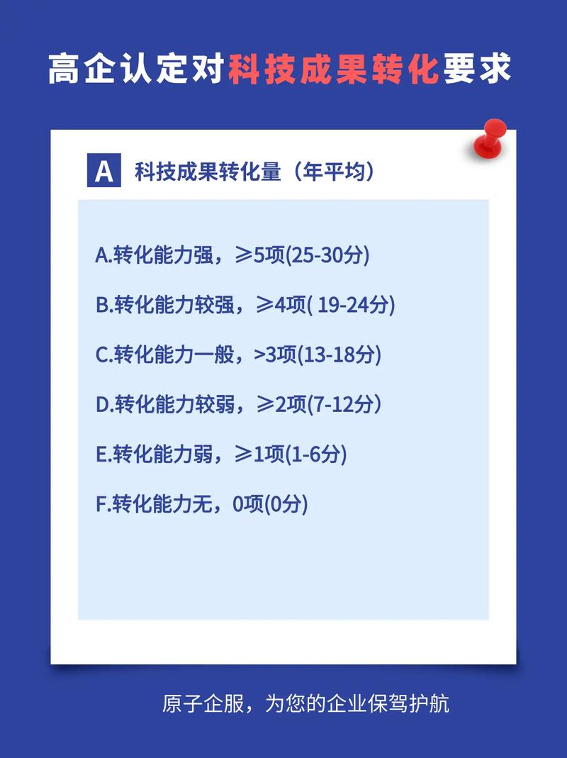 高新企业认定评分之科技成果转化(科技成果成果转化转化科技企业) 排名链接