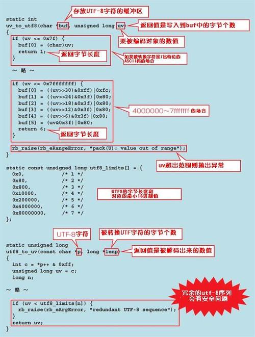 Web 开发让语言无阻(翻译语言配置文件代码应用程序) 99链接平台