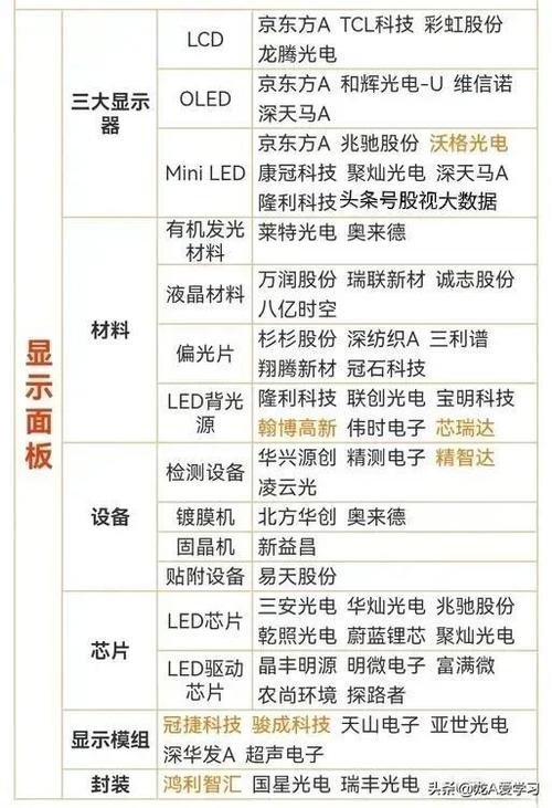 国产FPGA重新定义开发效率和高性价比(系列科技芯片创新开发) 99链接平台