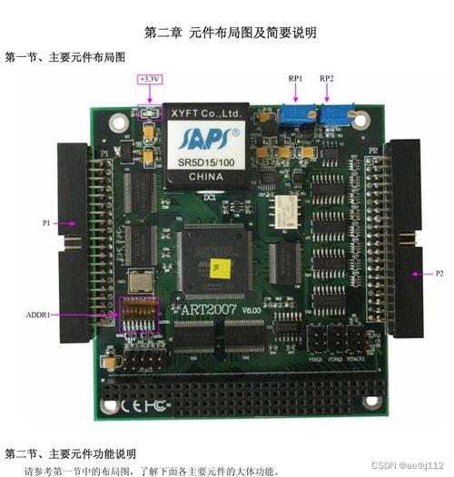 知识科普：PC/104相关知识(总线系统模块板卡嵌入式) 排名链接