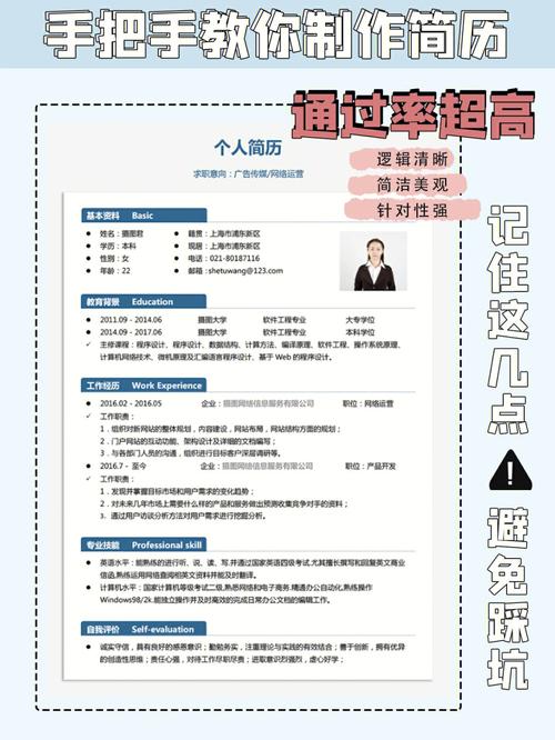 网友都想挑战……(这份都想率为录用简历) 软件优化