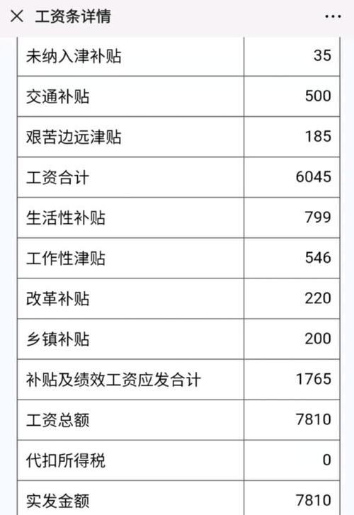 网友：这收入真可以(地区工资年高到手收入) 99链接平台