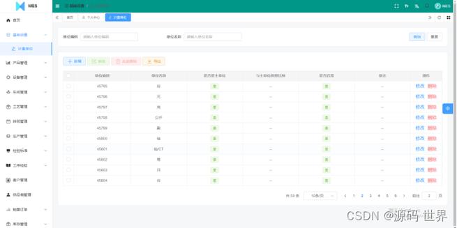 江门数字化mes系统定制哪家好 珠海盈致mes系统服务商(定制数字化系统科技提供) 排名链接