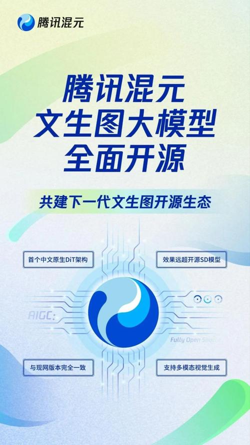 16个上热搜的黑科技开源项目(开源是一个视觉项目计算机) 软件开发