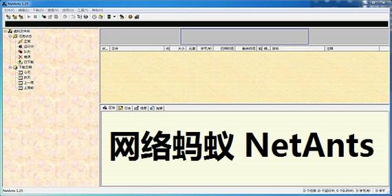 IT界那些老故事之一：网络蚂蚁的前世今生(网络蚂蚁多点用户广告软件) 软件优化