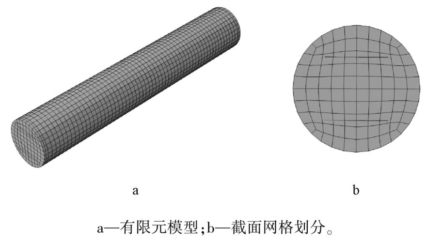 ANSA 19.0 有限元网格建模快速上手教程(网格建模上手有限元教程) 软件优化