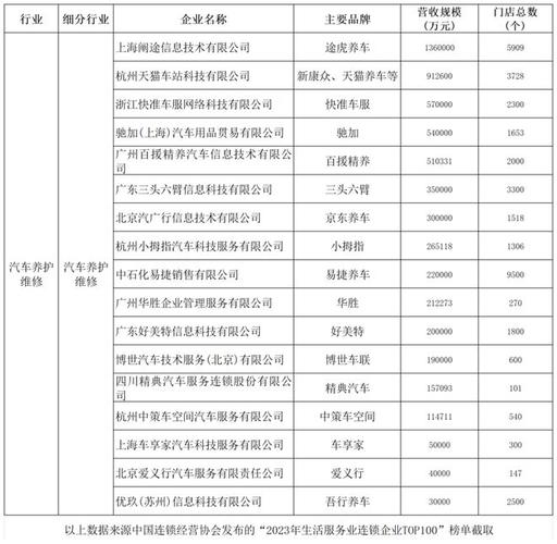 年度百强！天河软件上榜2023工业软件年度企业排行榜TOP100(天河软件工业研发上榜) 软件优化