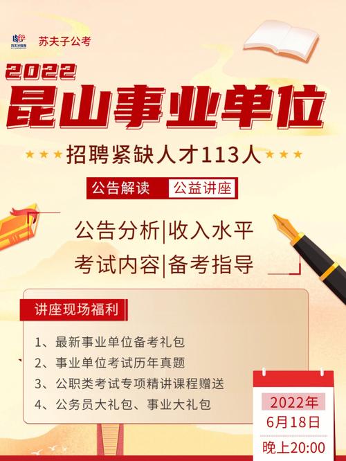 昆山经济技术开发区公开招聘高层次人才(人员报名资格复审岗位) 排名链接