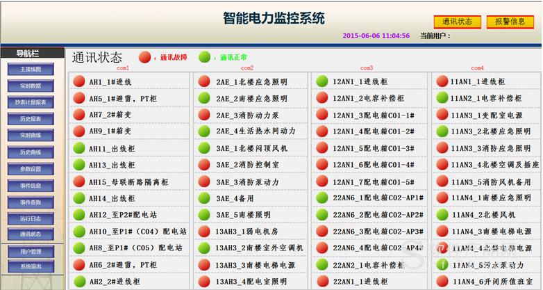 综合电力数据管理软件(用电工厂电费时段监控系统) 软件开发