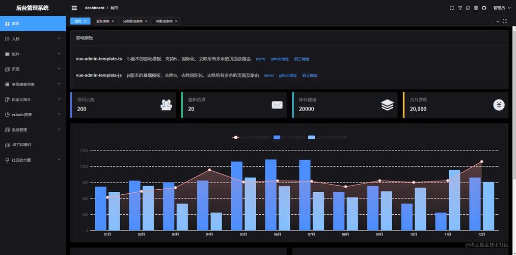 「源码分享」ASP.NET Core 3.1 + Vue.js的模块化通用后台管理框架(模块化框架扩展通用源码) 99链接平台