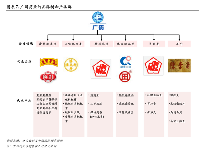 1.37亿！郴州高视伟业资产拍卖(伟业拍卖资产贝尔标的) 排名链接