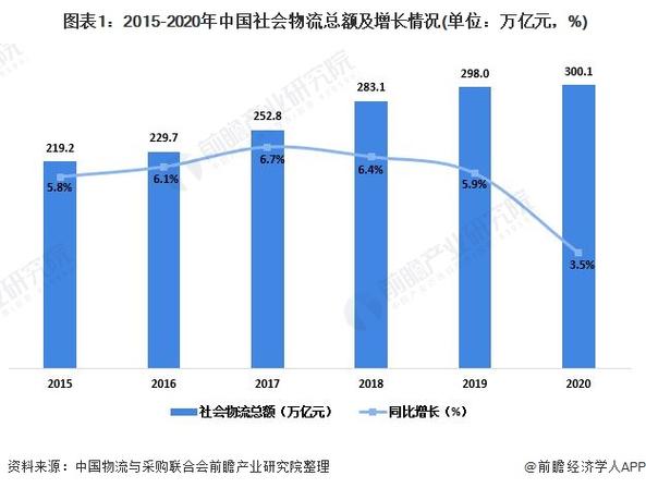 集贤：上半年地方财政收入跃上新台阶(万元同比增长税收东北网收入) 软件优化